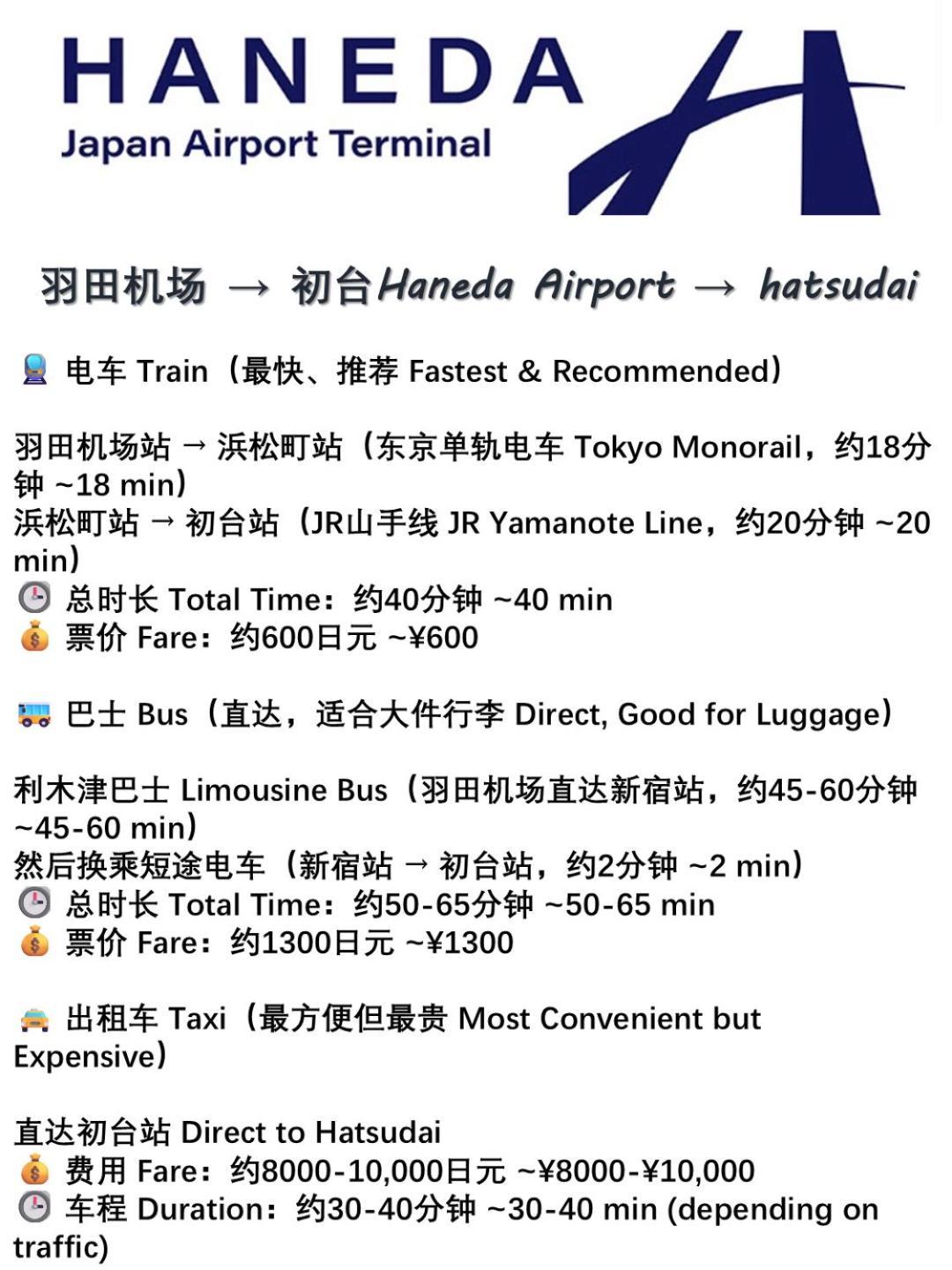 桜の川18 5 Minutes Htsudai Station, 1 Minute Train To Shinjuku, 120㎡ Villa, Four Bedrooms Tokyo Dış mekan fotoğraf